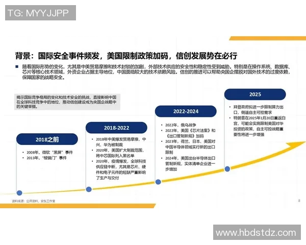 以数据驱动创新为核心推动力的智能时代发展趋势与挑战分析