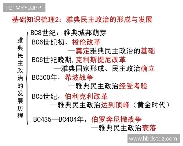 选举制度改革与民主发展：探索新时代政治参与的多元化路径