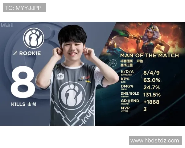 TES在Major赛中的比赛经验分析与表现评估