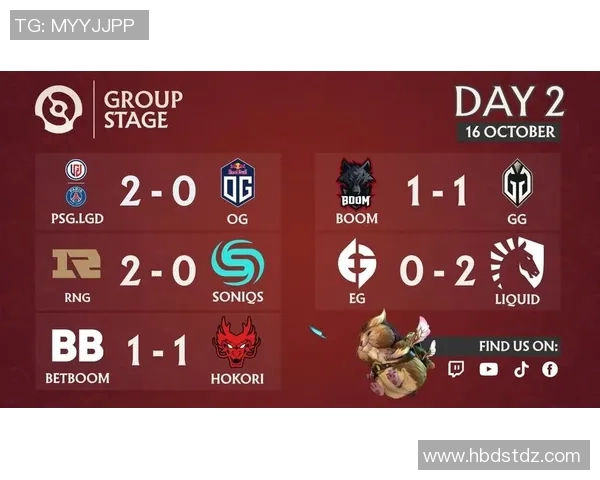 DOTA2最新排行榜揭晓RNG战队稳居第一引发热议