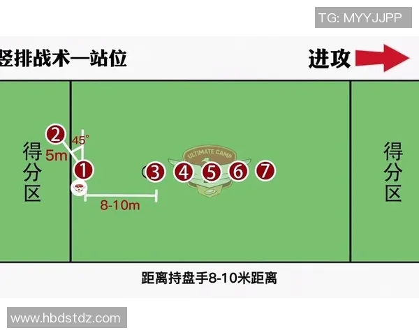 西安飞盘队的节奏打法解析与战术优势探讨