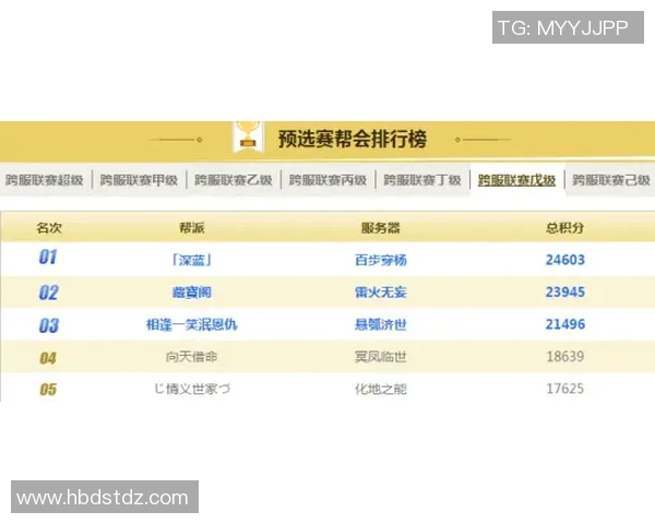 西甲联赛的规则与具体比赛规定说明 西甲联赛的规则与具体比赛规定说明